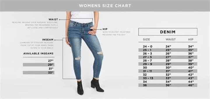 【How-to】What is a size 9 in jeans
