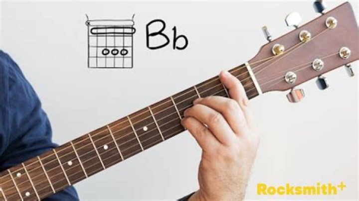 【How-to】What is bb equivalent to