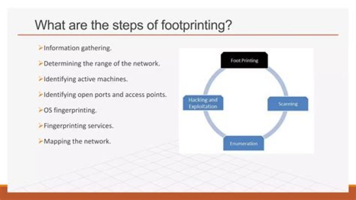 【How-to】What is network footprinting - Howto.org