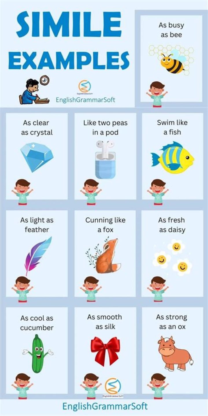 【How-to】What is similar to a simile