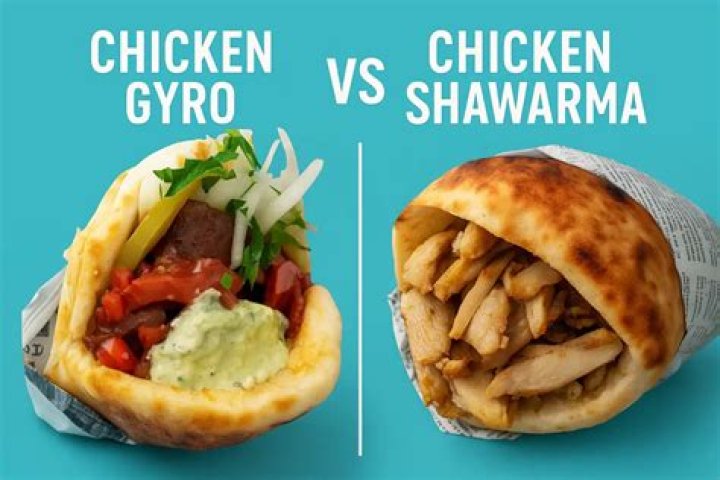 【How-to】What is the difference between a gyro and shawarma