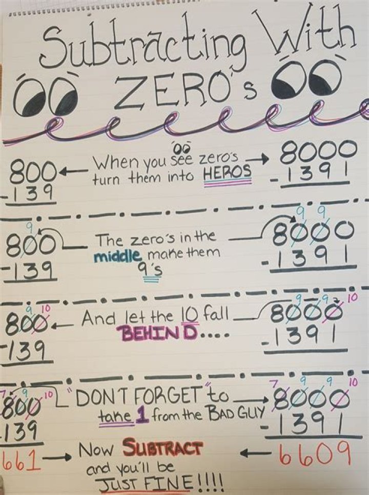 【How-to】What is the number with 43 zeros