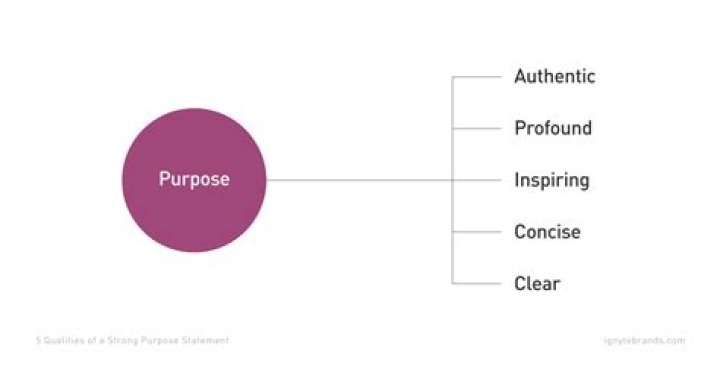 【How-to】What is the purpose of a cilice