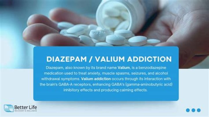 【How-to】What is the shelf life of diazepam