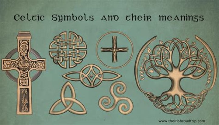 【How-to】What is the symbol of al