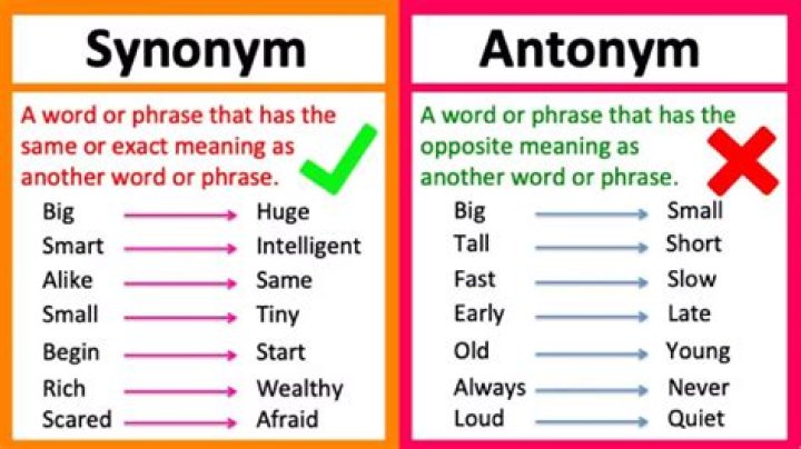 【How-to】What is the synonym of the word faltered