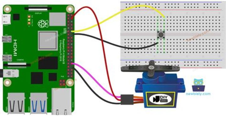 【How-to】What is the wiimote bluetooth pin