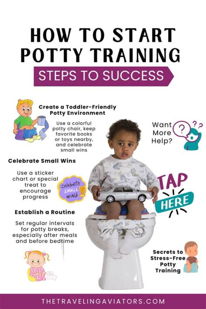 【How-to】When do you start potty training