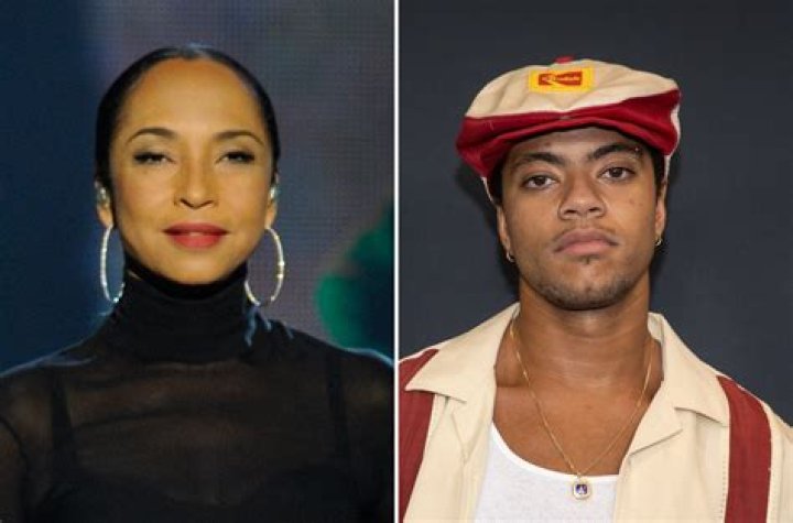 【How-to】Where is sade from - Howto.org