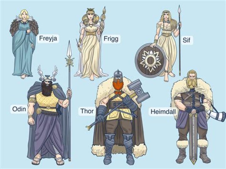 【How-to】Who is the norse devil