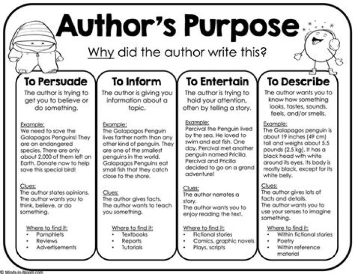 【How-to】Why do authors leave characters unnamed