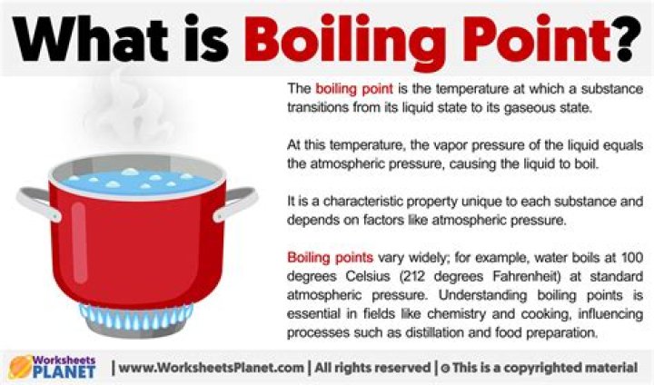 【How-to】Why does cs2 have a high boiling point