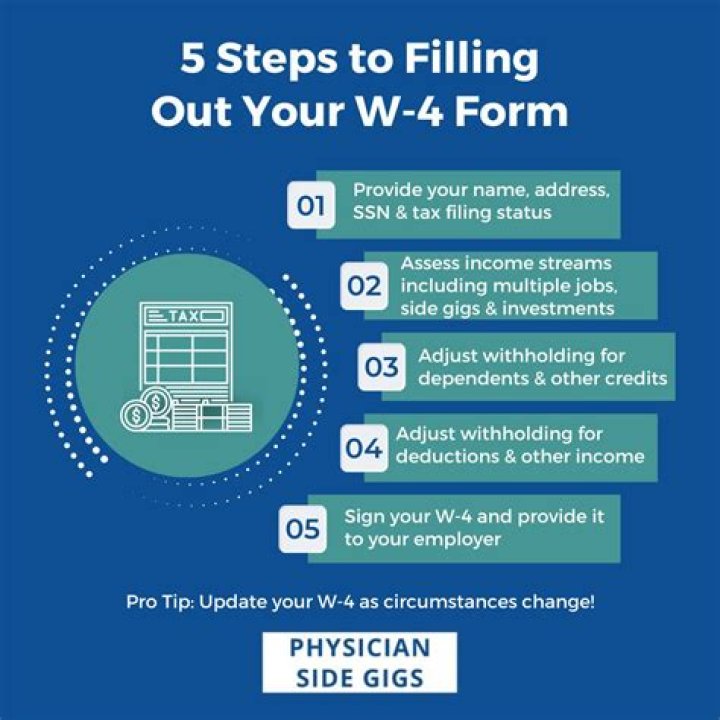 【How-to】Why is it important to fill out a w4 form correctly