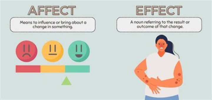 【How-to】Will remain in effect meaning