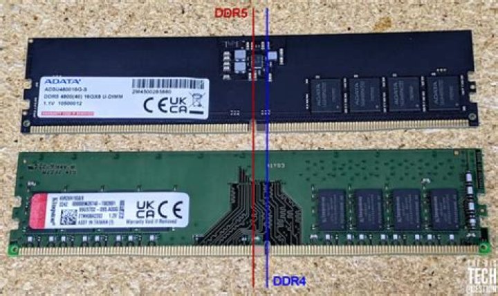Is DDR2 compatible with DDR4?