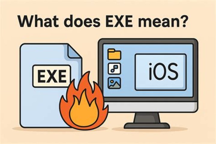 Is EXE a word?