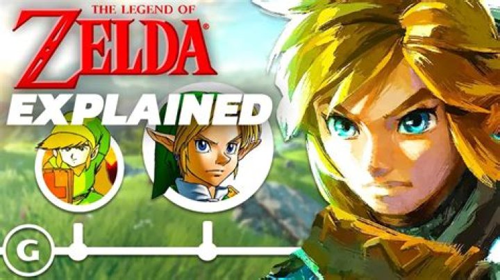 Is Legend of Zelda overrated?