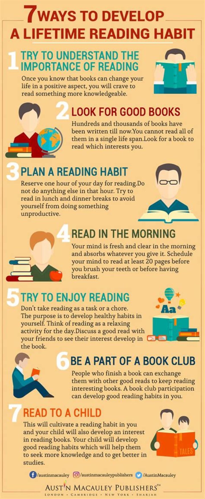 Is reading a good habit How?