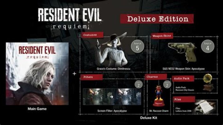 Is Resident Evil 9 the last game?