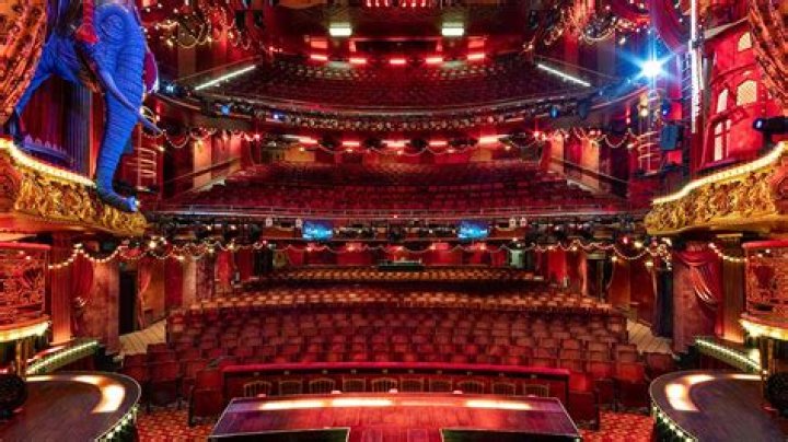 Is the theatre a real game?