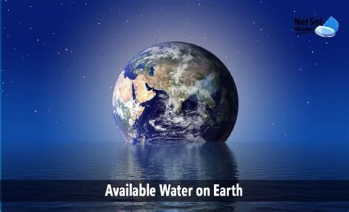 Is there only so much water on Earth?