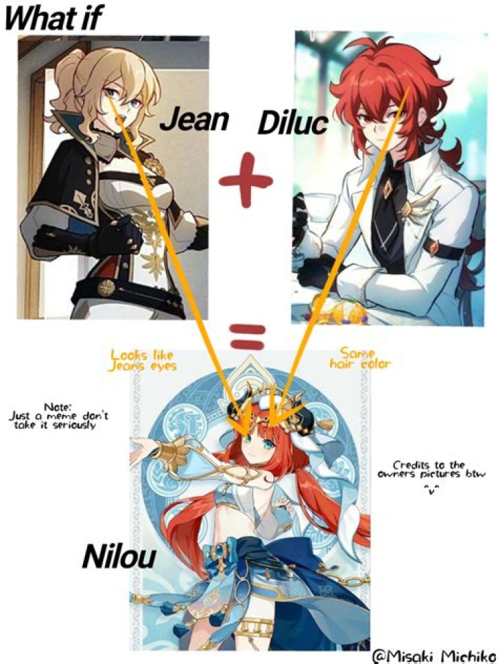 What's between Jean and Diluc?