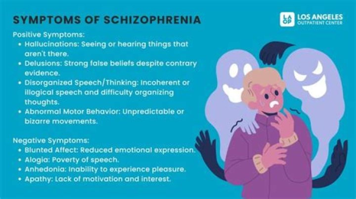 What age does schizophrenia start in males?