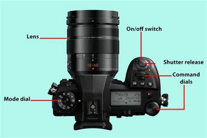 What are camera controls?