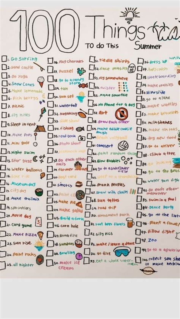 What are fun things to do in the Sims?