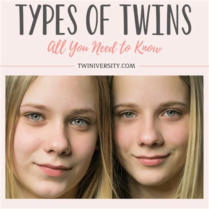 What are polar twins?