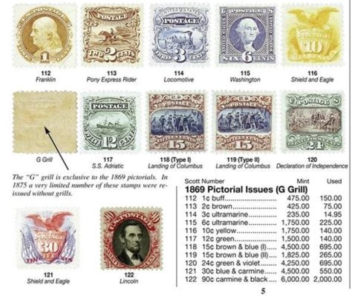 What are Scott numbers on stamps?