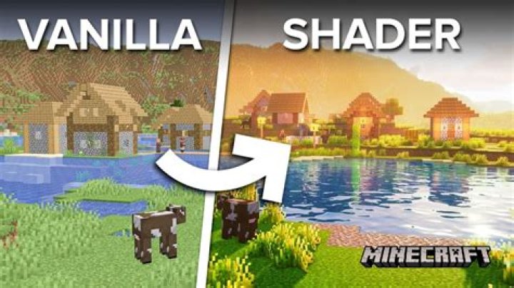 What are shaders in PC games?