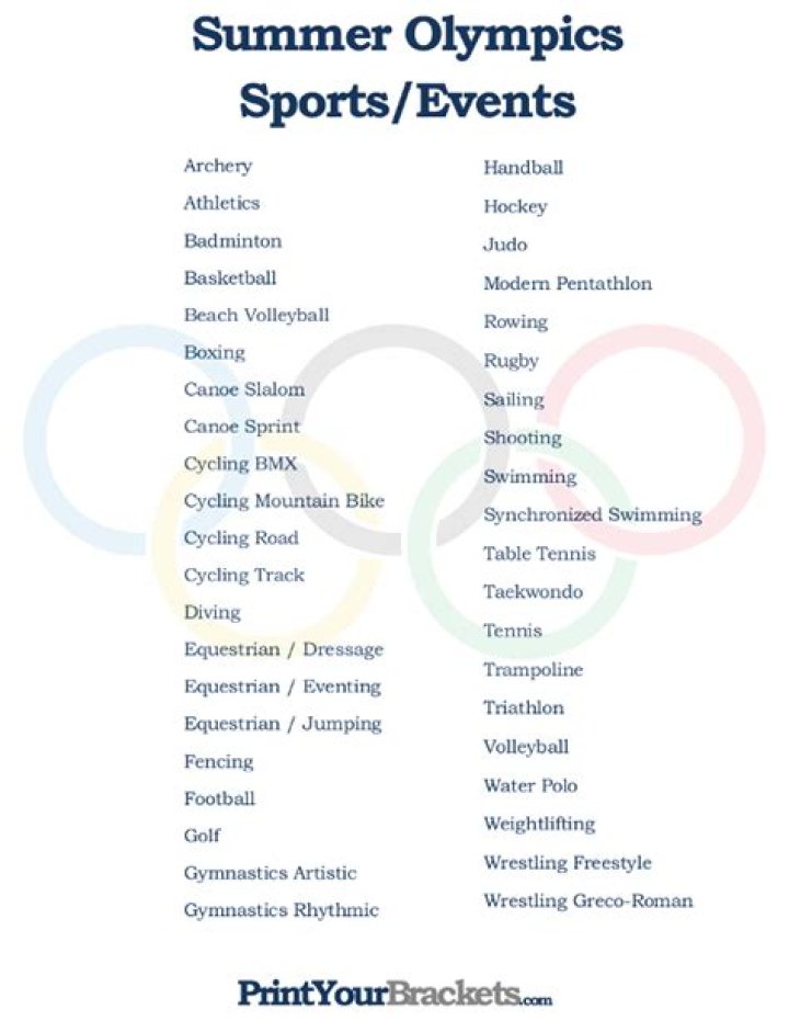 What are the 7 sports in the Olympics?