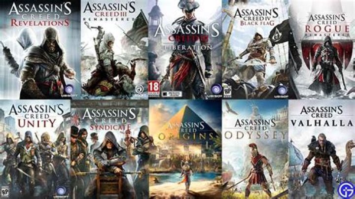 What are the assassins creeds in order?