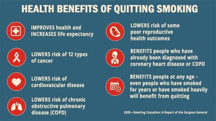 What are the benefits of quitting Instagram?