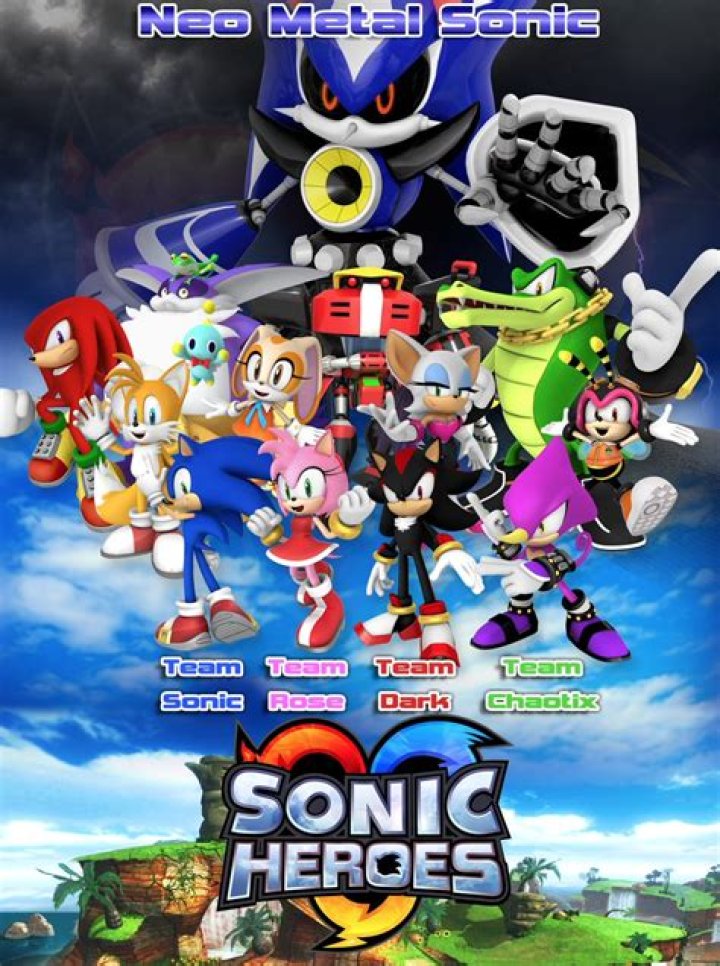 What are the keys for in Sonic Heroes?