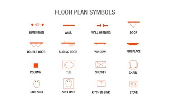 What are the symbols of the painted door?