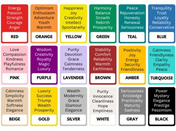 What color is associated with marriage?