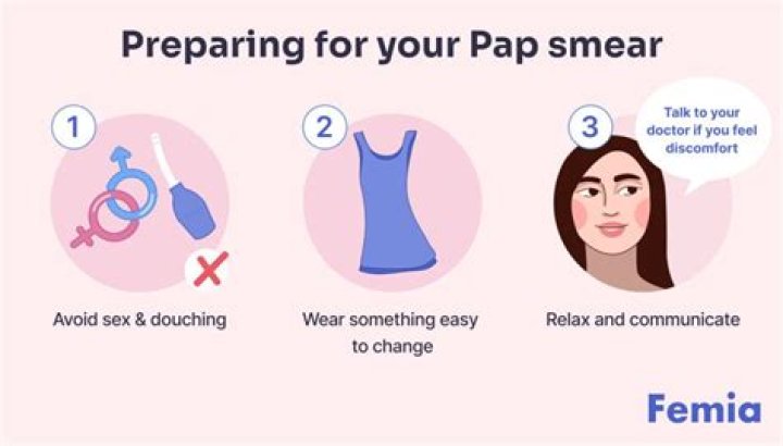 What do they do during a Pap smear?
