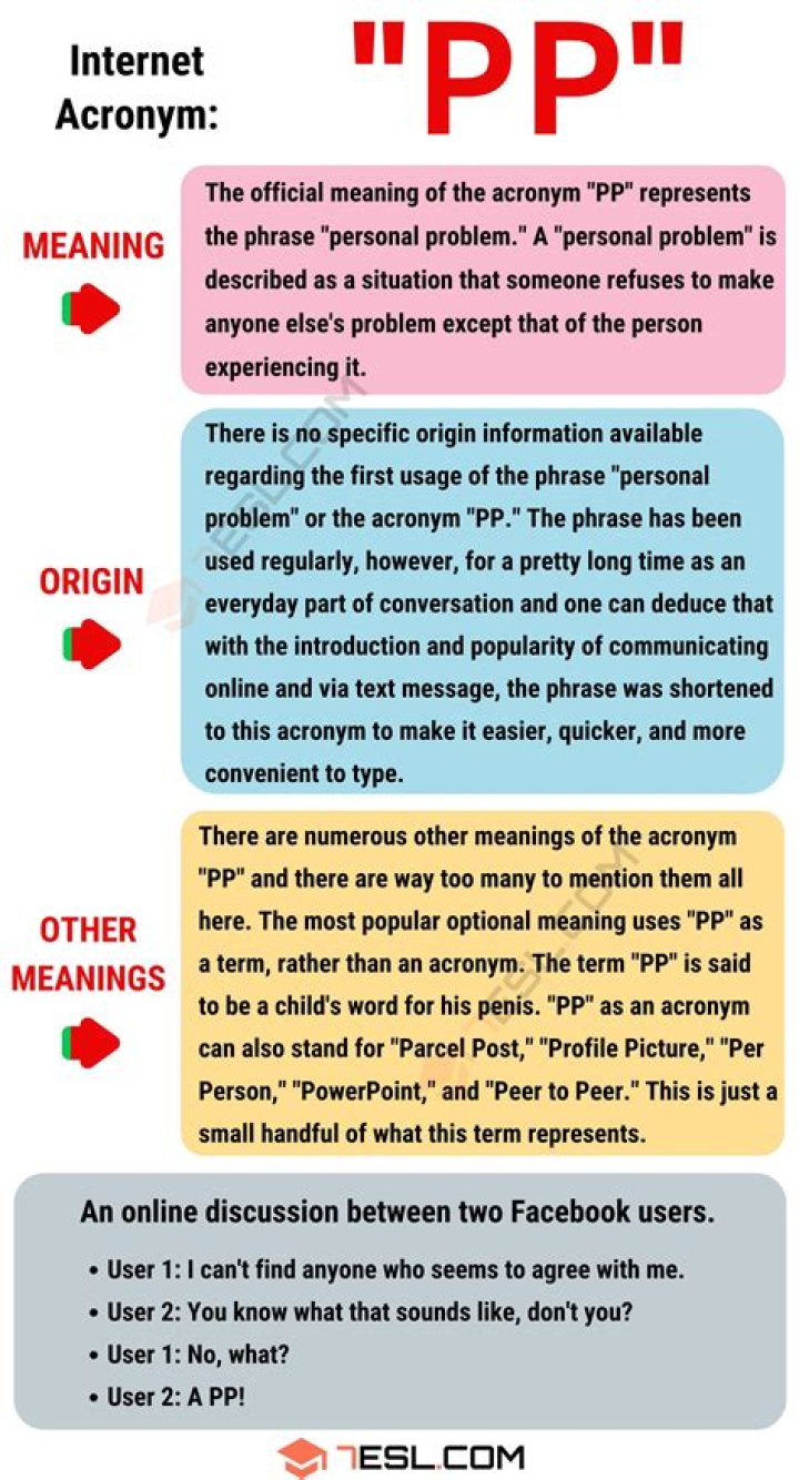 What does pp mean in tribal wars?