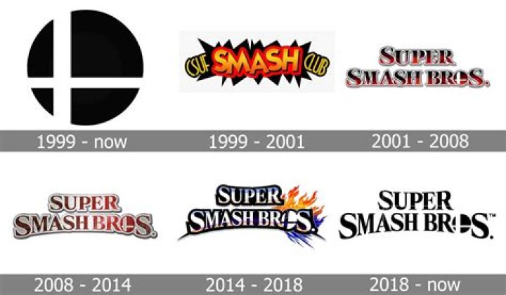 What does the Smash Bros logo mean?