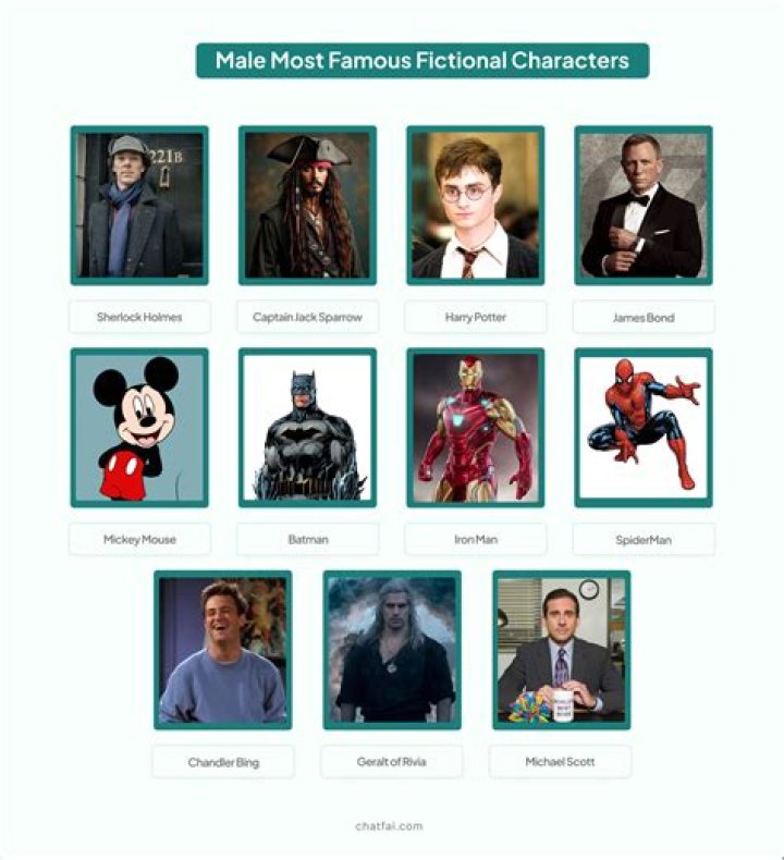 What fictional character has killed the most?