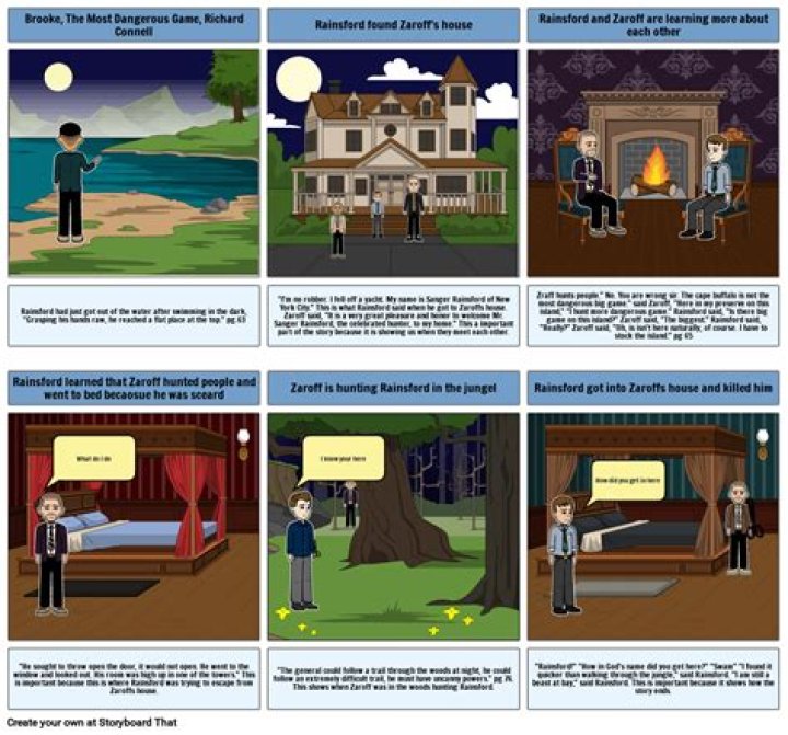 What happened when General Zaroff found the Malay Mancatcher?