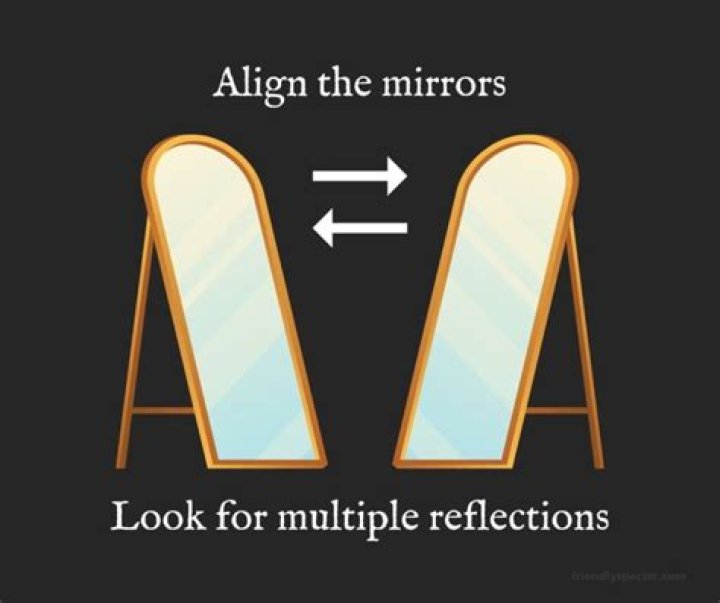 What happens when two mirrors face each other?