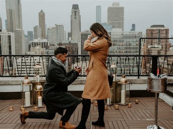 What happens when you propose to a Sim?