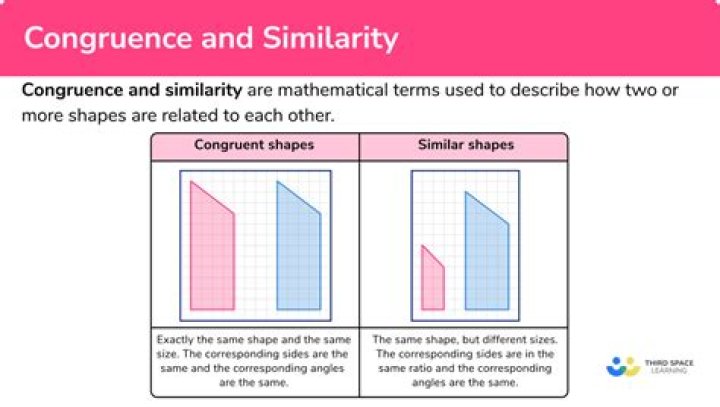 What is a core similarity?