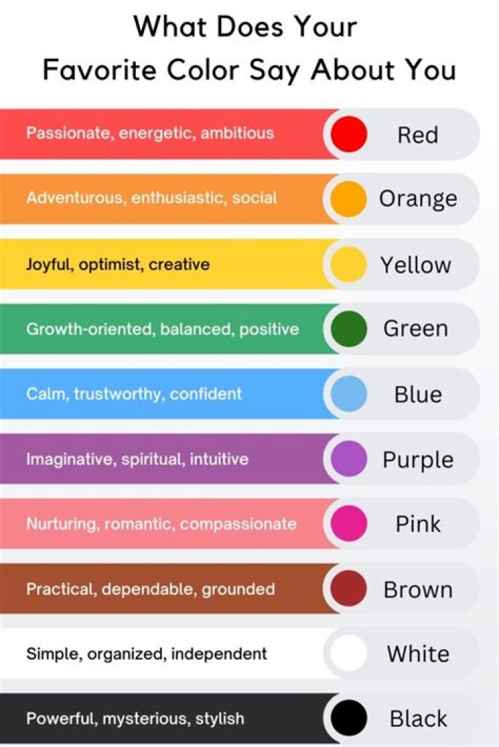 What is a Leos fav color?