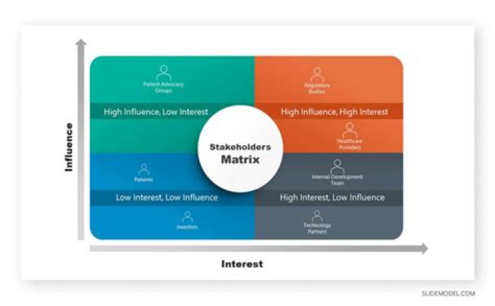 What is a media stakeholder?