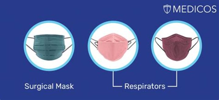 What is a surgical mask and what does it do?