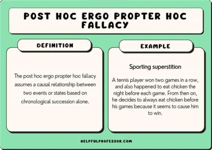 What is an example of post hoc?